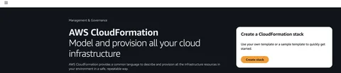 区域设置为美国东部（弗吉尼亚北部）的 AWS CloudFormation 控制台