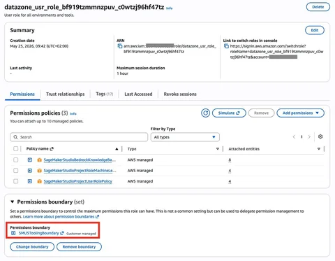 IAM console Permissions tab showing SMUSToolingBoundary as the permissions boundary on datazone_usr_role