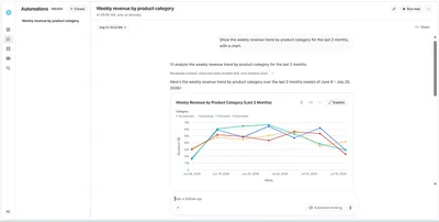 图1：Snowsight 中的 Automations 选项卡——管理定时 AI 报告的中心枢纽。