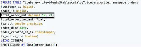 显示 total_order_amt 为 DECIMAL(10,2) 的 SHOW TABLE 输出