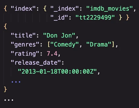 OpenSearch 批量批处理格式，显示 JSON 中的索引操作