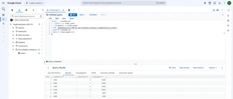 BigQuery 查询结果显示来自 Amazon S3 Tables 数据的每位客户的订单数和总消费额