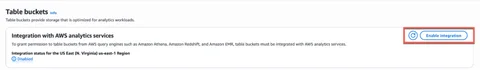 Amazon S3 控制台表桶页面上的“启用集成”选项
