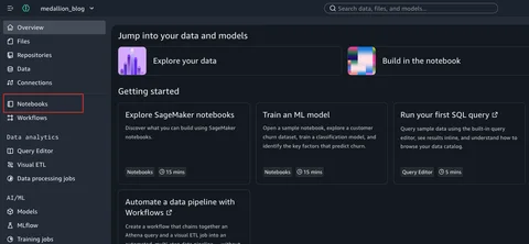SageMaker Unified Studio 左侧导航窗格中的笔记本选项
