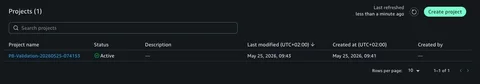 SMUS Projects list showing the timestamped PB-Validation project in Active status after successful creation