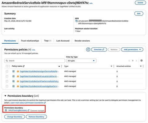 IAM console showing SMUSToolingBoundary as the permissions boundary on AmazonBedrockServiceRole