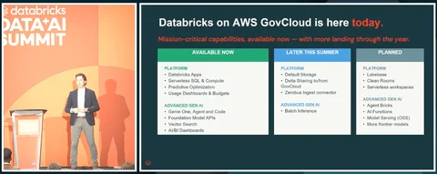 AWS GovCloud上的Databricks