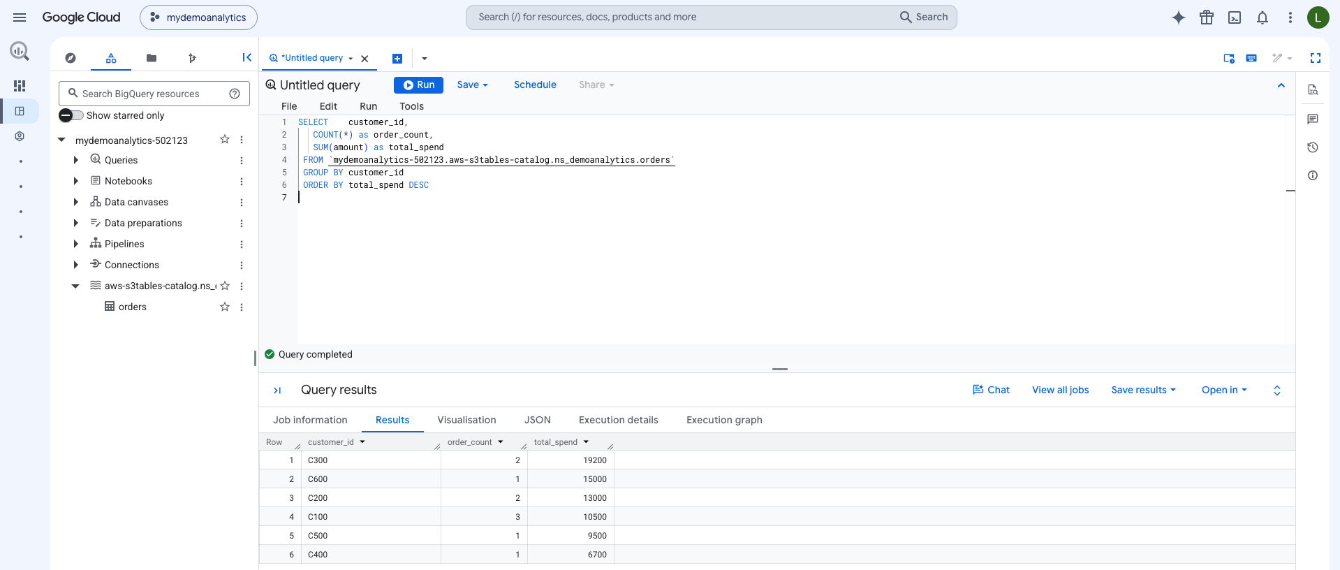 BigQuery 查询结果显示来自 Amazon S3 Tables 数据的每位客户的订单数和总消费额