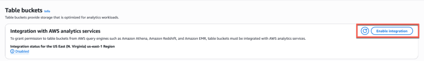 Amazon S3 控制台表桶页面上的“启用集成”选项