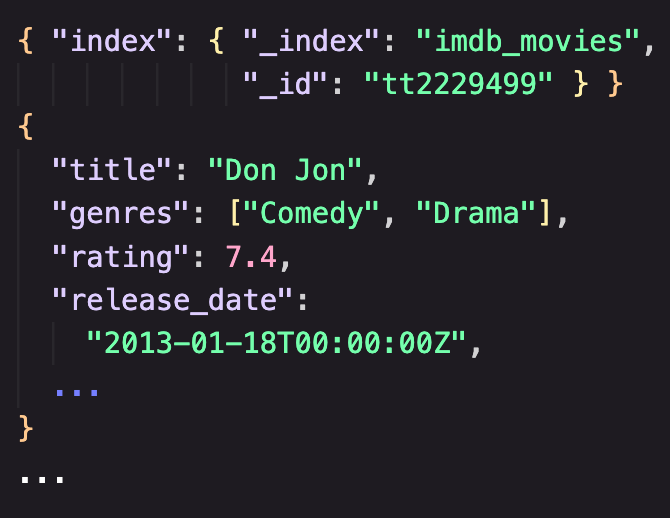 OpenSearch bulk batch format showing index operations in JSON