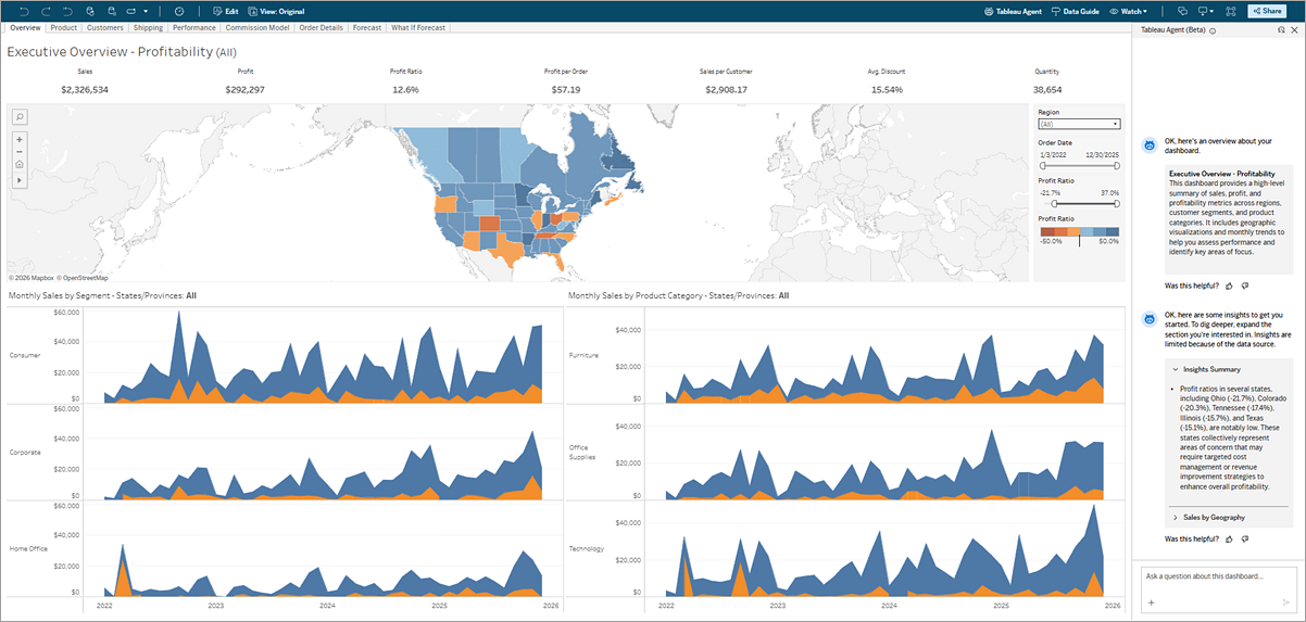 Tableau 仪表板，Tableau Agent 已打开，显示每个可视化的洞察。