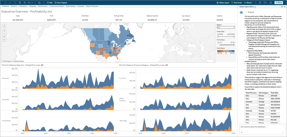Tableau 仪表板，显示 Tableau Agent 的响应。